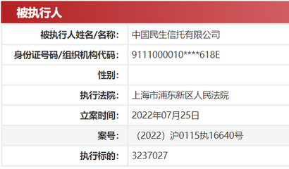 民生信托1天内被执行4次执行标的近800万,曾被法院指称存资金池业务特征,因资金池产品违约连带股东承担责任