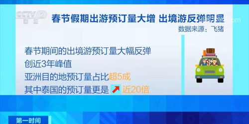 连夜上架,瞬间全满 春节出境游太火爆,泰国预订量猛增近20倍,出入境接待大厅终于恢复热闹 中国游客 跟团游 机票 携程 网易订阅