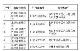 国家旅游局取消5家旅行社经营出境旅游业务,许可95家旅行社经营出境旅游业务