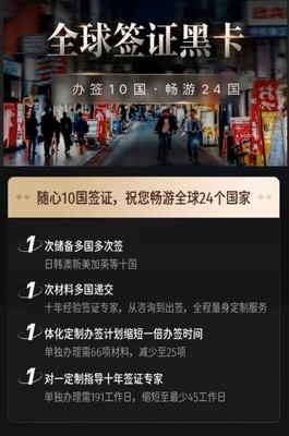 "五一"办签激增出境游将迎热潮 携程推出一站10国签证产品
