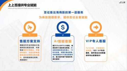 上上签,签证赋能国际会展组团出境游