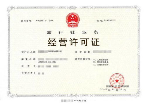 关于近期国际旅行社股权收购转让的案例