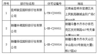 文化和旅游部 取消3家旅行社经营出境旅游业务