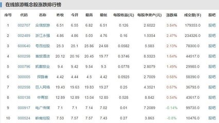 壶口瀑布冰瀑冰雕怎么回事?壶口瀑布冰瀑冰雕是如何形成的