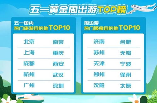 2.74亿人次 西安,top10