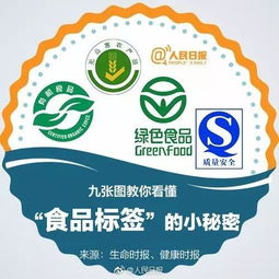 超实用 九图教你看懂 食品标签 的小秘密