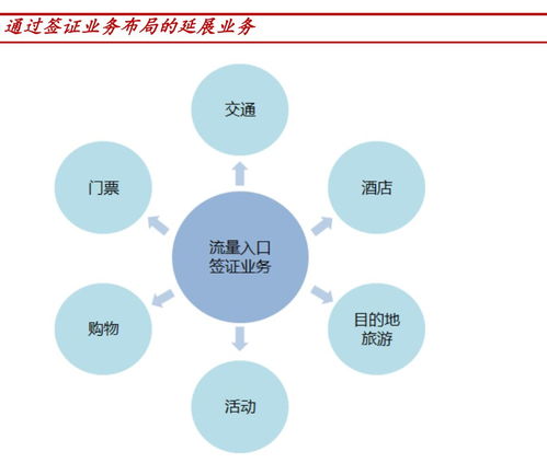 10亿市值的百程旅行因疫情关闭清算,带给文旅企业这3个深刻启示