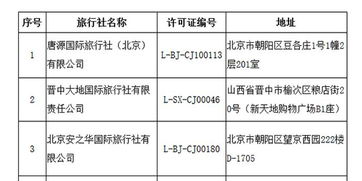 文旅部取消7家旅行社经营出境旅游业务