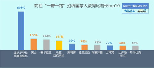 春运机票预订热度上升 初显三个出行高峰