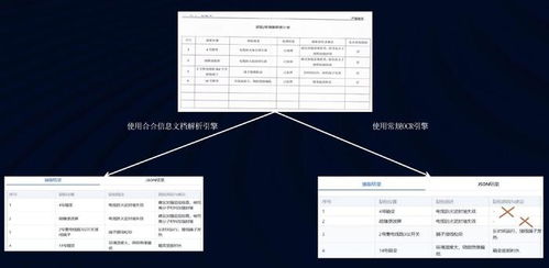 破解ai 胡说八道 ,这家公司要给大模型投喂好原料 产品观察