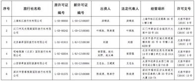 文化和旅游部 许可18家旅行社经营出境游业务