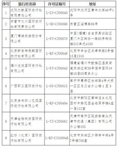 文化和旅游部 取消9家旅行社的经营出境旅游业务