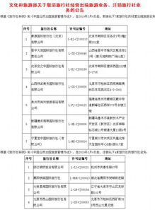 文旅部取消30家旅行社出境游业务 五一出境游慎选