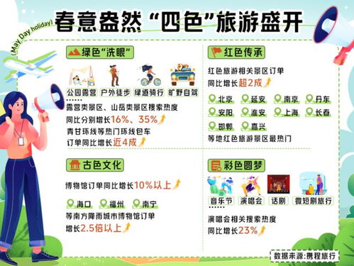 聚焦 银川上榜
