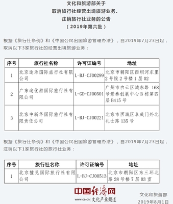 文化和旅游部取消3家旅行社经营出境旅游业务