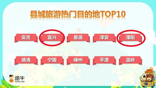 今年 五一 文旅市场持续升温 江苏共接待游客超三千万人次凤凰网江苏 凤凰网