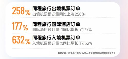 旅游业招聘新平台 旅连连 助力企业招 才 进宝丨旅游企业招募