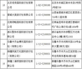 文旅部取消16家旅行社出境游业务,注销4家企业旅行社业务