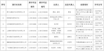 文化和旅游部关于许可旅行社经营出境游业务的公告